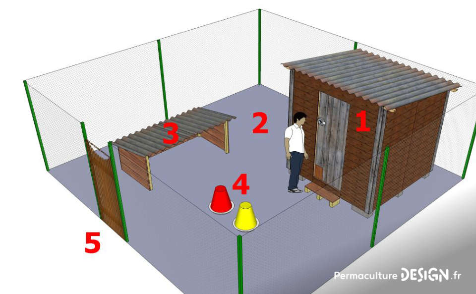 Pulvérisateur pour terre de diatomée - Poulailler Design