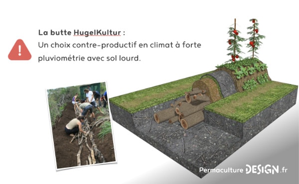 Butte, permaculture, des mots bien souvent associés, mais finalement qu’est-ce qu’une butte de culture ?