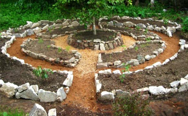 Un jardin mandala en permaculture requiert un agencement spécifique avec des buttes et divers supports de cultures pour créer un espace beau, harmonieux et inspirant riche en biodiversité.