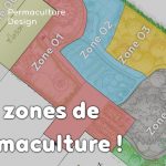 Prévoir les zones dans son design de permaculture permet d'être plus efficace au quotidien