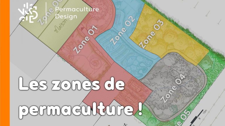 Prévoir les zones dans son design de permaculture permet d'être plus efficace au quotidien