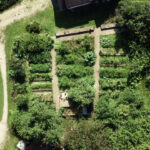 Plan jardin permaculture.