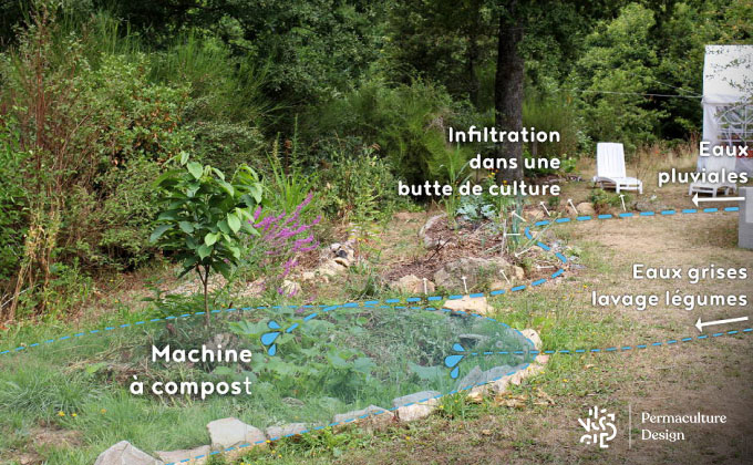 Machine à compost dans un jardin en permaculture.