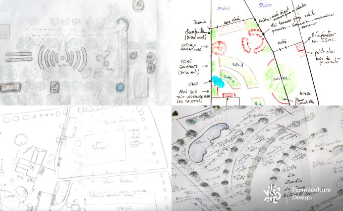 Plans jardin en permaculture.