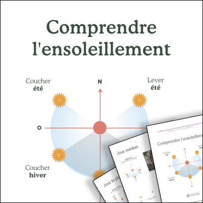 Comprendre l&rsquo;ensoleillement