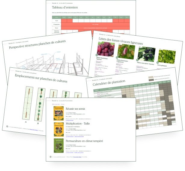 Aperçu des plans et tableaux